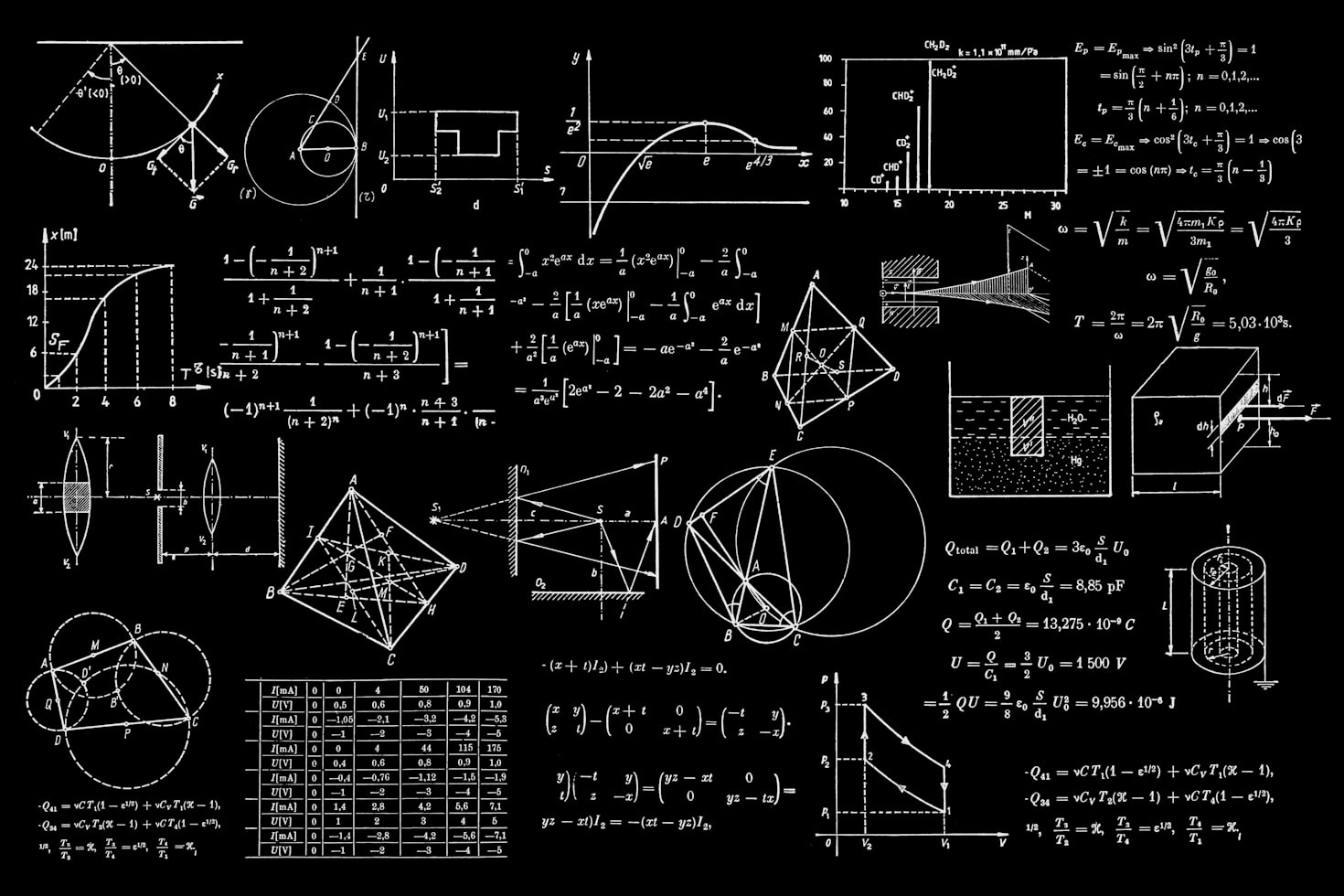 Practical Applications of Physics in Life